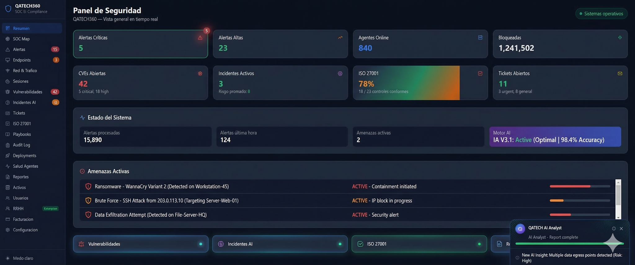 Panel de Seguridad qatech360 — SIEM, EDR y XDR unificados en un solo dashboard